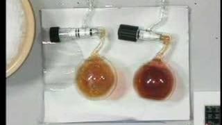 Effect of Temperature on an Equilibrium Reaction