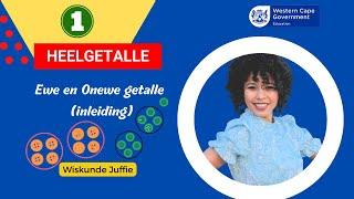 Ewe en Onewe Getalle (2023) | Heelgetalle