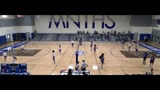 Manor New Tech vs Rockdale High School Womens Varsity Volleyball