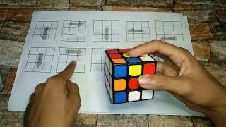 LEARN HOW TO SOLVE 3X3 RUBIK'S CUBE IN LESS THAN 1 MINUTE | training day 22