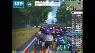 [230809] Zwift - Race: Stage 2: Race the Worlds—Loch Loop (B) on Loch Loop in Scotland