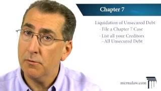 What is Chapter 7 Bankruptcy? Virginia Bankruptcy Lawyer