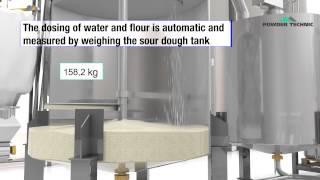 Ingredient Dosing system of bakery