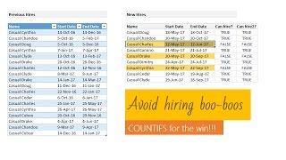 Avoiding Hiring Boo Boos - COUNTIFS for the win