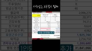 사장님은 노동법이 밉다 #소상공인 #근로기준법