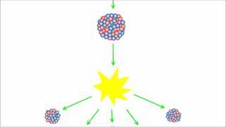 Nuclear Fission & Fusion | GCSE Science | Physics | Get To Know Science