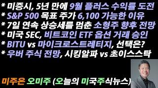 [오늘의 미국주식뉴스] 미국 SEC, 비트코인 ETF 옵션 거래 승인 / BITU vs 마이크로스트레티지, 당신의 선택은? / 시킹알파와 초이스스탁의 우버 주식 전망