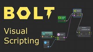 Bolt Visual Scripting - Spinning Cube