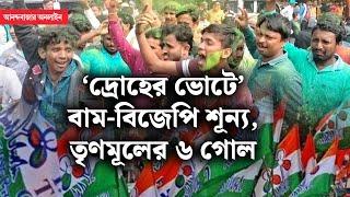 WB Bypoll Result । ‌উপনির্বাচনে ছয় কেন্দ্রেই ছক্কা হাঁকাল তৃণমূল, আরও কমল বিজেপি, শোচনীয় দশা বামের