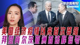 急剧逆转：美国经济疫情以来首次萎缩；释放信号：拜登、肖尔茨首访亚洲都选日韩；背叛普京，中国转向伊朗石油；最新民调：乌战后八成美国人不喜欢中国 | 华尔街财经