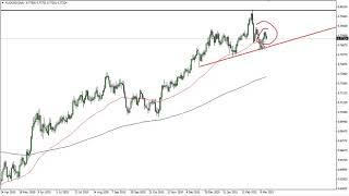 AUD/USD Technical Analysis for March 16, 2021 by FXEmpire