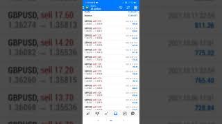 Expert Advisor Forex EA trading Robot live/FX_Scalper  2021 