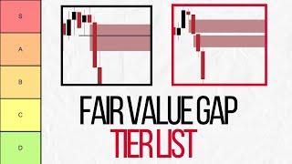 Fair Value Gap Tier List