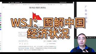 【第364期】WSJ：图解中国经济状况