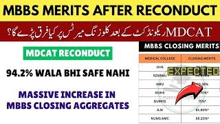 MBBS Closing Merits after MDCAT Reconduct 2024 | SZABMU & Sindh MDCAT | UHS KMU Aggregates Increases