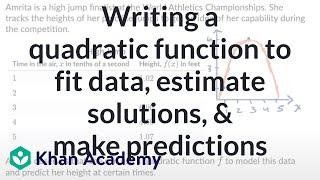 Writing a quadratic function to fit data and estimate solutions | Algebra 1 (TX TEKS) | Khan Academy