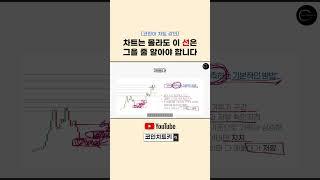 코린이 차트강의 기본편 - 지지저항&추세선 #비트코인 #이더리움 #알트코인 #코인추천 #차트분석 #코인공부 #차트 #차트공부 #코인강의 #캔들 #빗썸 #해외선물 #단타매매 #단타