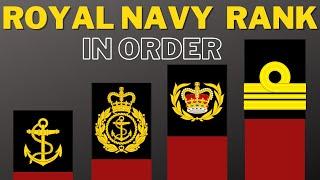 Royal Navy Ranks in order