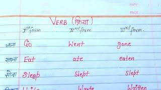 Verb/1st, 2nd, 3rd Form /Go-Went-gone #verb #form_of_verb #3rd_form