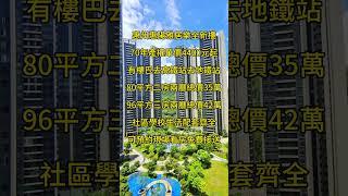 惠州惠陽雅居樂全新樓​70年產權單價4400元起​有樓巴去高鐵站去地鐵站​80平二房總價35萬​96平三房總價42萬​社區學校生活配套齊全​可預約現場看房免費接送 #惠州房產 #一手樓航拍 #熱門