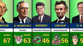 You Won't Believe the US Presidents' Mortality Rate Statistic!