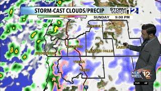 Sunday, November 17th Evening Weather