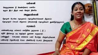 keerthanai /raga hamsathvani/ swarna venkadesa deekshithar