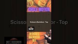 5-Out Circle Motion Offense | Set Play | Backdoor #basketball #aau #bball #hoops #euroleague #fiba