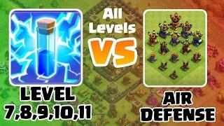 LIGHTNING SPELL LEVEL 7,8,9,10,11 VS AIR DEFENSE ALL LEVELS