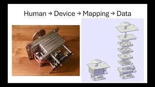 Joseph Chan | MetaMaps Workshop #2: Multimodal Mapping in the Arts