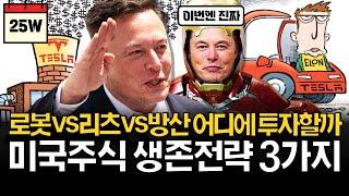 중동 리스크? 미국주식 살아남는 방법 (ft. 리얼티인컴, 테슬라)