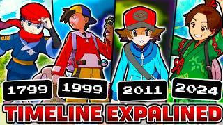 The Chronological Order of the Pokemon Game Franchise (Timeline Gen 1 to Gen 9)