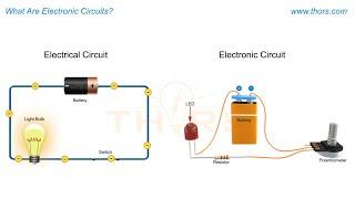 What Are Electronic Circuits? || THORS Passive Electronic Circuit Basics Course Preview