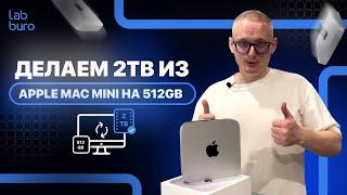 Делаем из Apple Mac mini на 512Gb → 2Tb