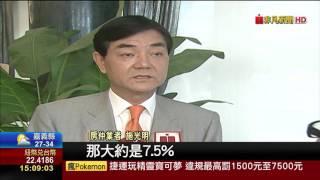 【非凡新聞】寧租不賣!東區金店面空置率7.5%創高