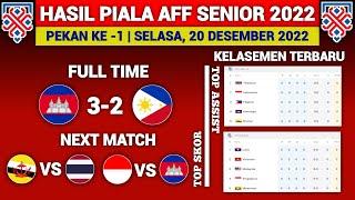 Hasil Piala AFF Hari ini~ KAMBOJA VS FILIPINA~ Piala AFF 2022 Pekan 1