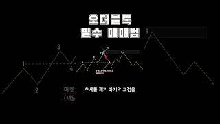 단타 매매 필수 기법 - 오더블록