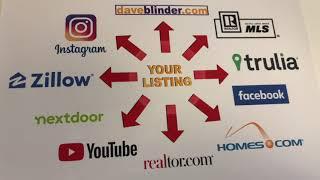 Dave Blinder at eXp Realty How to Prepare For A Real Estate Listing Presentation