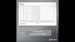 How to Test Hengstler ACURO link Encoders