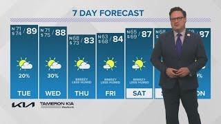 Monday 10PM Weather Update: Milder, less humid by the end of the week; Hurricane likely in Gulf