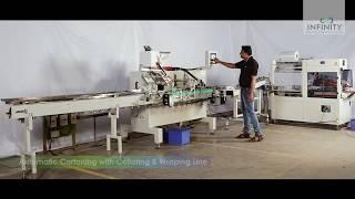 Semi Auto Cartoning Machine | Horizontal Cartoning Machine