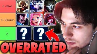 OVERRATED PICKS LAST PATCH? HERE'S THE 14.24 ADC TIER LIST