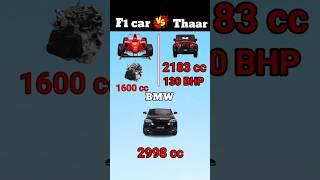 F1 car vs Mahindra Thar vs BMW car #car #comparison #youtubeshorts