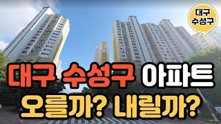 대구 수성구 만촌동과 메트로팔레스 아파트 가격 분석