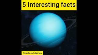 5 Interesting facts https://www.youtube.com/@Ajtheknowledgehub