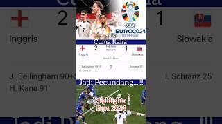 Hasil Terbaru Piala Eropa "Inggris Come Back Dramatis" Spanyol Perkasa #euro2024 @NasgorFootball