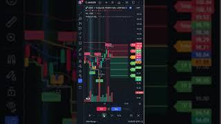 The Techyrack Trading Algo is now here