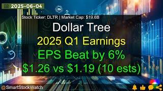 Dollar Tree (DLTR|$19.6B) - 2025 Q1 Earnings Analysis