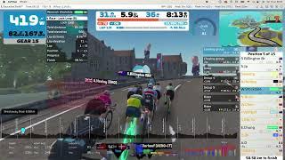 Zwift Epic Race (B) - Course: Loch Loop (8 laps)