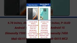 Tecno Pova Curve vs Motorola Edge 60 Fusion Comparison #shorts #short #tecnopovacurve